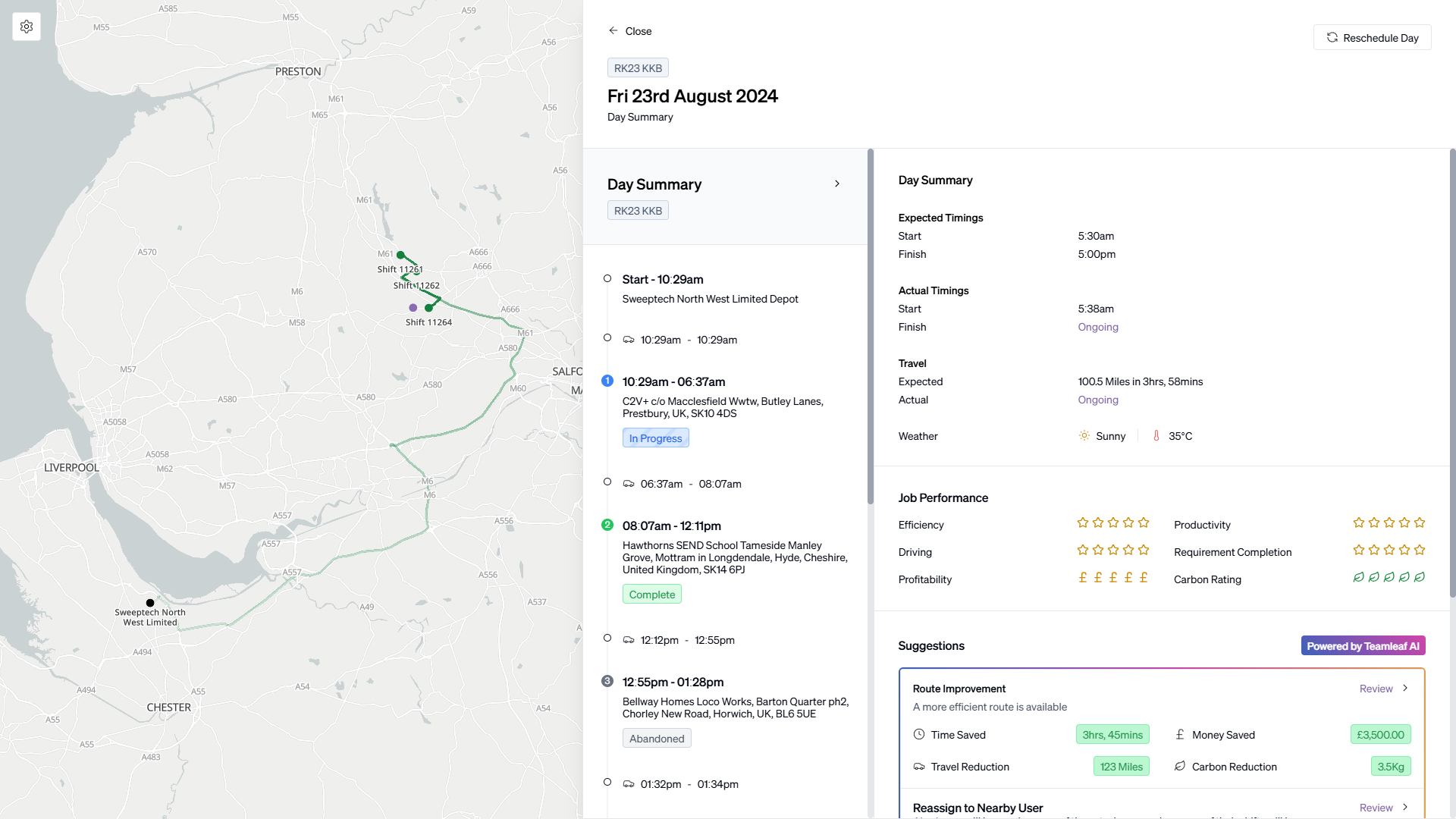 Screenshot of Teamleaf 10 Day Summary Aside